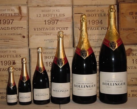 Bottle Size scale for Bollinger Range
